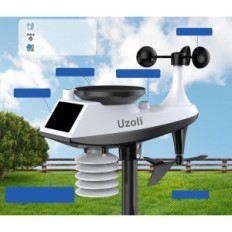 Esposizione della stazione meteorologica di UL33390D con una pioggia e un mulino a vento