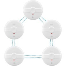 Conjunto de 5 sensores de humo Heiman HM-633PHW Detectores de humo inalámbrico