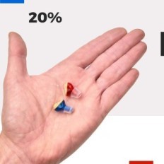 Uporabljeni slušni aparati MEDCA PREMIUM MZ-21 z aktivnim zmanjšanjem hrupa