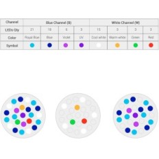 Brugte NICREW HYPERREEF 150W LED belysning til marine akvarier, fuld spektrum