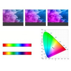 Fiberoptisk HDMI-kabel 8K 1M / 3FT RuiPro HDMI UHD-kabel