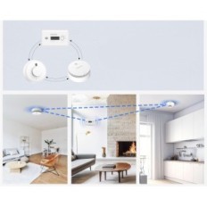 Trådløst Widaustalarm Wireless Alarmer Kit1-3S1C1H-R8 DYM / CO