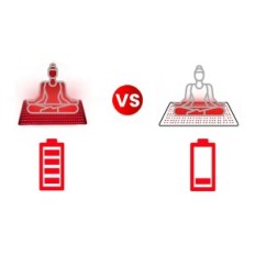 Mata Bestqool pour la thérapie de lumière rouge et IR 660/850 nm 96,9 cm