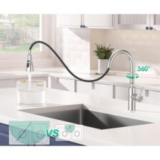 Brugt Crea Kitchen Mixer med en touch sensor trukket ud