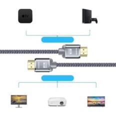 Câble HDMI Snowkidds Câble 4K 60Hz 15 M UHD Câble vidéo à la télévision ou au moniteur