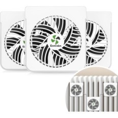 Koristio je EcoCall KP-CRV2401 ventilator za grijanje i radijatorske magnete