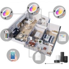 Smart LED 9W 4 "PCS WiFi + BT 10. Έξυπνος πίνακας αφής πλήμνης