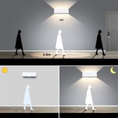 Použité Kingww 2x20W LED lampy venku s pohybem pohybu, 3000K