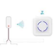 Bezdrôtová predlžovacia súprava pre Bitiwend 6 32V DC 3V WLAN