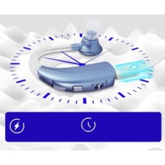 Britzgo VHP -1301B-D digitális hallókészülék kék NO SET