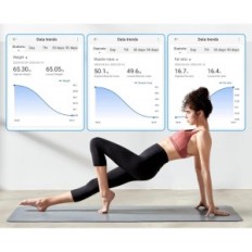 Koupelna Měřítko Bluetooth s TFT Healthepepeep CF588 25 modrá