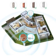Bitiwend Radio Ring Sender, 2 Sockets Mottakere, 3-24V AC / DC