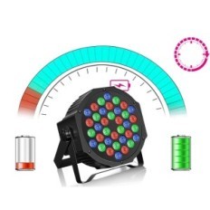 LEDX2 ZONQOONZ ZONME ZEQ01104 36W Galvenie lukturi ar tālvadības pulti 7 Apgaismojuma režīmi, komplekti