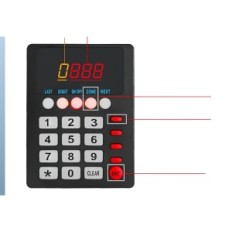 Begagnade Koqican Wireless Calling Kit med röstsamtal