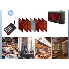 Použité Koqican Wireless Calling Kit s hlasovým voláním