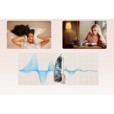 HiBriq 1710D-G Høreapparat med 4 EQ, Silencing og Lydsjustering