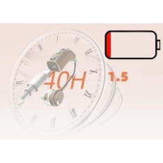 Hibriq 1710d-g ακουστικών με 4 EQ, σίγαση και ρύθμιση ήχου