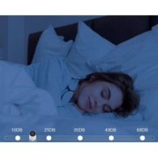 Resteq Home Cinema HD Android 11 con WiFi 6 y Bluetooth 5.0