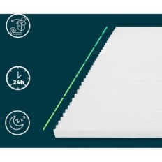 Matelas Topper 160x190 dans pianka 6 cm Pochette amovible et futon de lessive pour les canapés de lit et d'exposition