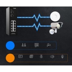 8-Port Switch MOKERLINK POE DIN-ROIN IND-G082GSPM 2 SFP prievadai IP40