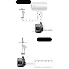 Kasutatud 24V DC 150P LXM24-22M Veepump Womerane koos rõhu ambificate 32L / min manustamiseks