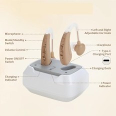 Dispositivo audio HibRIQ per le persone anziane con 4 modalità EQ non completa