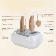 HiBriQ sound device for older people with 4 EQ modes exhibition