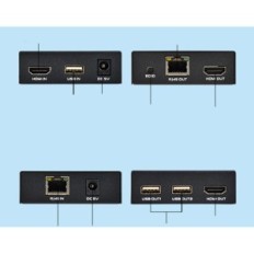 Estensione HDMI Up USB KVM 1080P @ 60Hz a 50m Cat5E / 6 da cavo di alimentazione del loop fuori