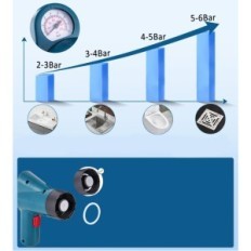 Κατεστραμμένο πάντλιο για το πόδι πίεσης WC YouChengtech για σωλήνες χαμηλού τσαγιού και τουαλέτες