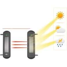 HTZSafe T001Q3 signalizācijas sistēmas bezvadu saules 800m uztvērēja sensors