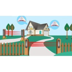 Použité HTZSAFE T001Q3 ALARM SYSTEM WIRELESS SUREEN SOLAR 800M Přijímač