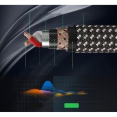 XLR-kaabel 3M 10 tk. Fibbr. Nailon-naissoost nailon põimitud