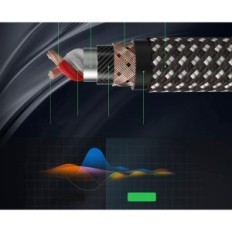 XLR-microfoonkabel 2 m 10 stks. Mannelijke vrouwelijke fibreren in nylon vloot