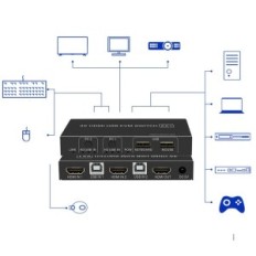 KVM Biaze KVM08 HDMI 2.0 Switch 2 Porter 4K 60Hz HDCP USB Hot-Swap
