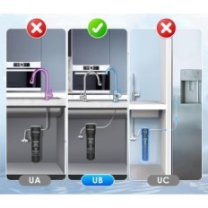 Vandfiltreringssystem WATDROP WD-RF15 15UB med en kapacitet på 60 000L uden tryk