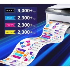 Toner Ziprint TN248XL για Brother MFC L3760CDW L3740CDW DCP L3520CDW