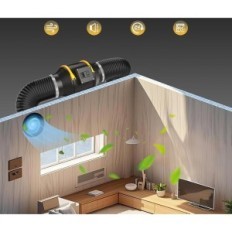 Fangofast 200mm 910m3 / H 230V udstødningsventilator 1.5m