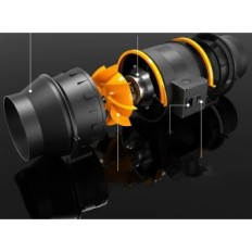 Fangofast 200mm 910m3 / h 230V eksosvifte 1.5m