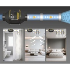 Fangofast 200mm 910m3 / H 230V udstødningsventilator 1.5m