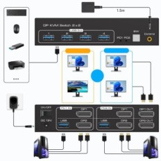 KVM Switch DisplayPort 2 Računala 2 Monitori DP 1,4 8K60Hz 4 × USB 3.0 Pilot i VPFET kabeli