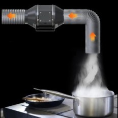 Kanaalventilator 200mm 939m³ / H Aruobru met temperatuurregeling en vochtigheid B