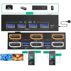 Cambie KVM 2x2 8K @ 30Hz / 4K @ 144Hz USB 3.0 4 × Cables de control remoto USB incluido