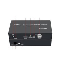 Niet-compleet / Gebruikt KVM-extender HDMI + USB-glasvezel 20 HP AUDIO / IR FULL HD 1080P na 1-glasvezel SM