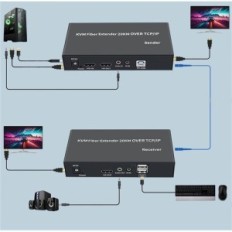 Nespojava / rabljena KVM Extender HDMI + USB optička vlakna 20 HP Audio / IR Full HD 1080p 1-vlakna SM