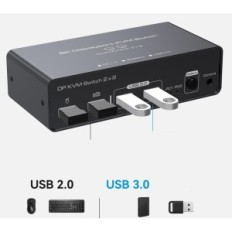 KVM DP DUL Monitor 2xPC Vedidust 8k60Hz / 4k120Hz + 4xUSB DP1.4