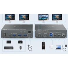 KVM 2XPC 2xmonitor USB-C HDMI 4K60Hz, USB 3.0, zajednička tipkovnica i miš