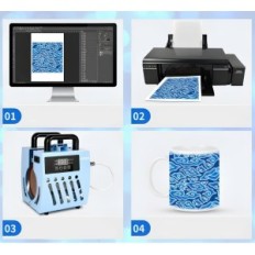 Bodega mini press Bodega Compact Thermocopres for Sublimation 10-15oz