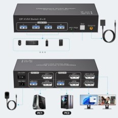 KVM spínač 2 ks 2 DisplayPort 4k144Hz Monitory USB 3.0 Duální monitor TJCXELE