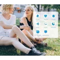 Brukt Viatom Pulse Oximeter med Bluetooth Oxygen Metning Meter