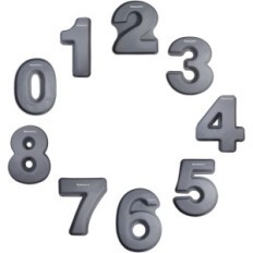 Szilícium tésztaforma számok 0-8, forma születésnapi sütemények